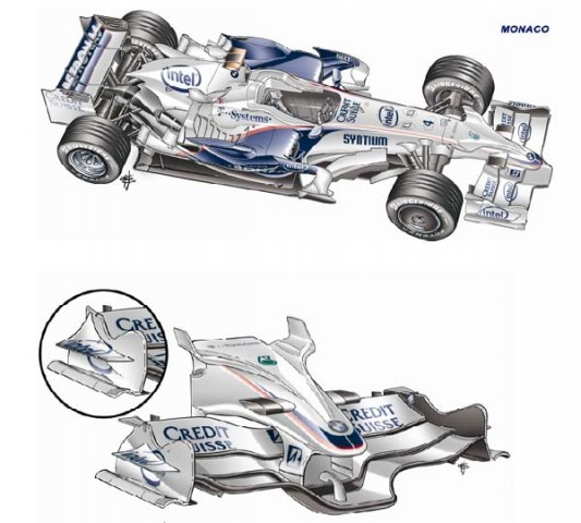 Setarea aripii fata a monopostului BMW Sauber F1.08 pentru Marele Premiu al statului Monaco