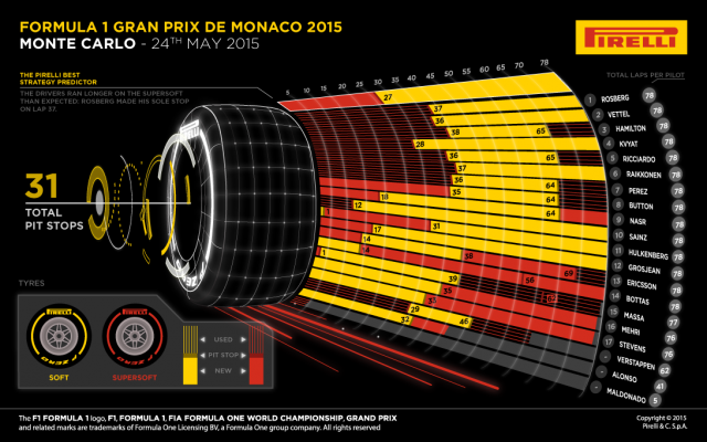 06-Monaco-Race1-1k-EN